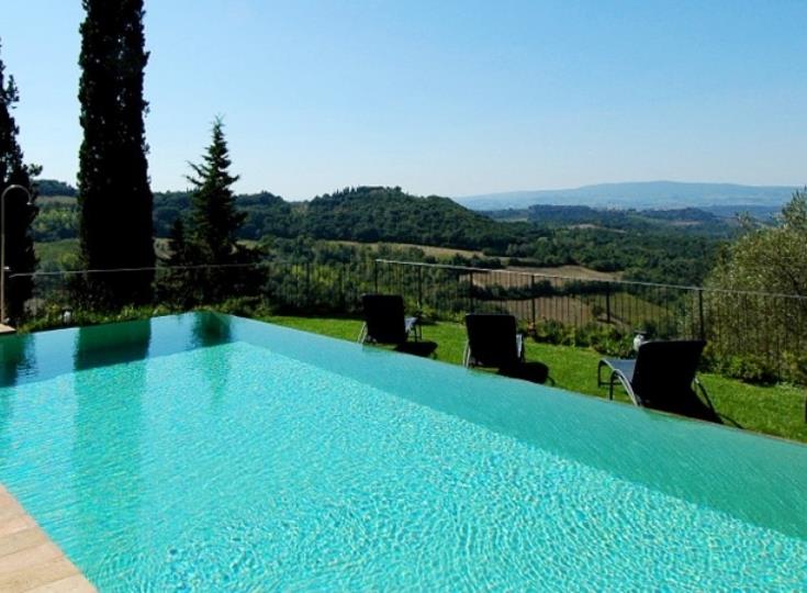 Podere La Gloria, Tuscany